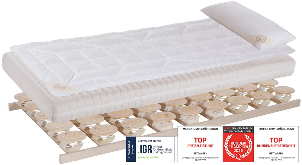 Relax 2000 IGR zertifiziert